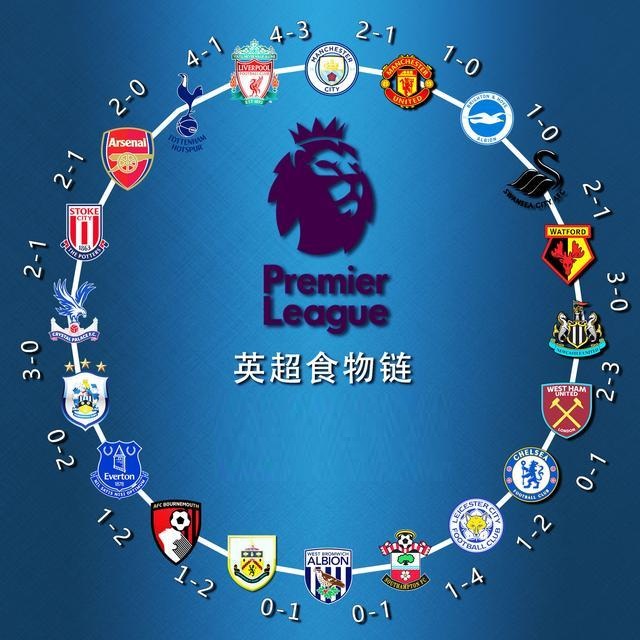 完美呈现 完美呈现